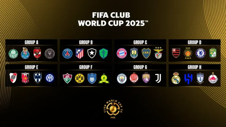 FIFA-Club-World-Cup-Groups soccer-football